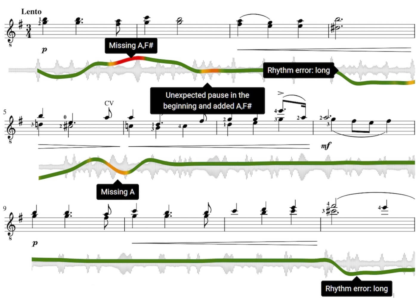 MatchMySound-How-it-works MatchMySound-How-it-works